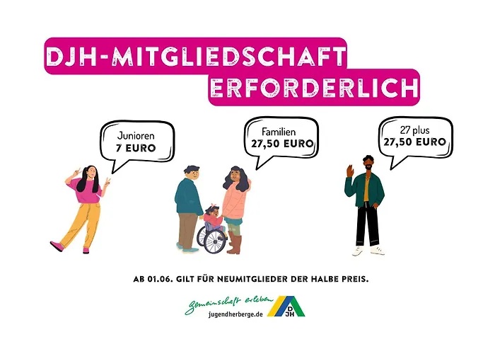 Possenhofen *